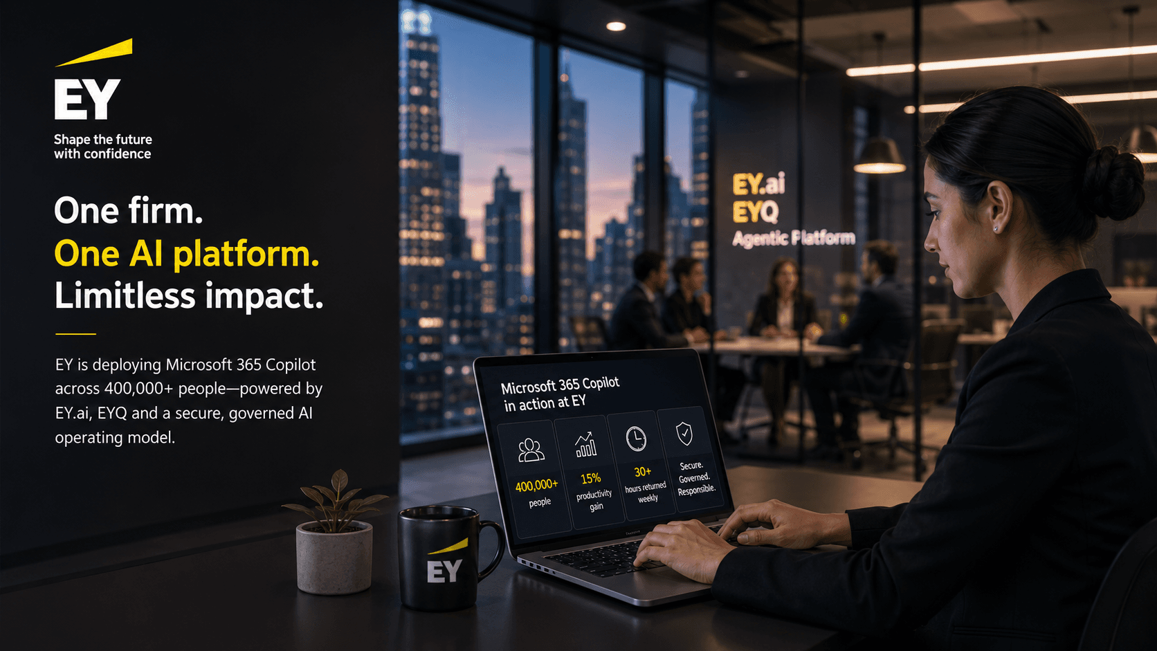EY Microsoft Copilot Deployment: The Path to AI Productivity