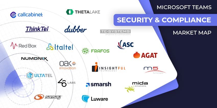 Microsoft Teams Security Solutions: The Security & Compliance Vendors Keeping Comms Safe