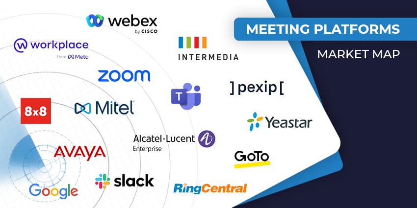 The Top Hybrid Meeting Platforms for 2025: Your Shortcut to Smarter Collaboration