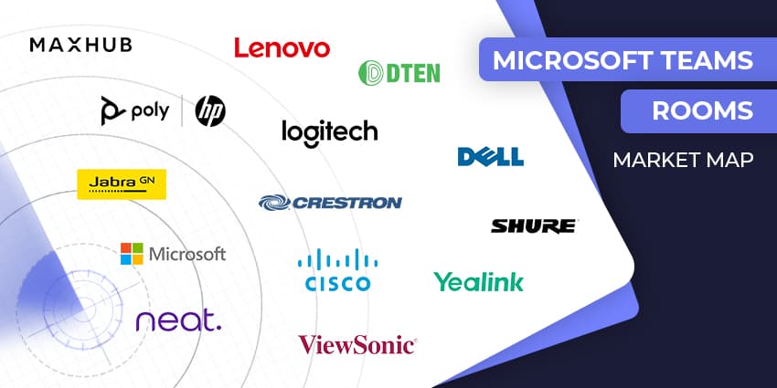 The Top Microsoft Teams Rooms Vendors: Future-Ready Collaboration Starts Here