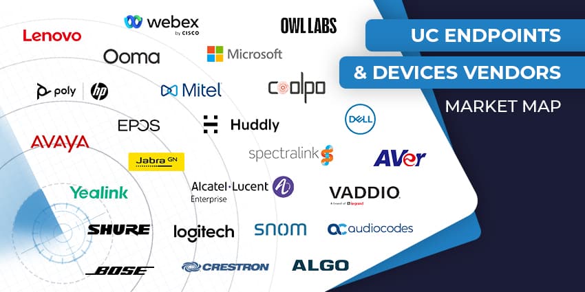 The Top UC Endpoints & Devices: Transforming Collaboration and Communication