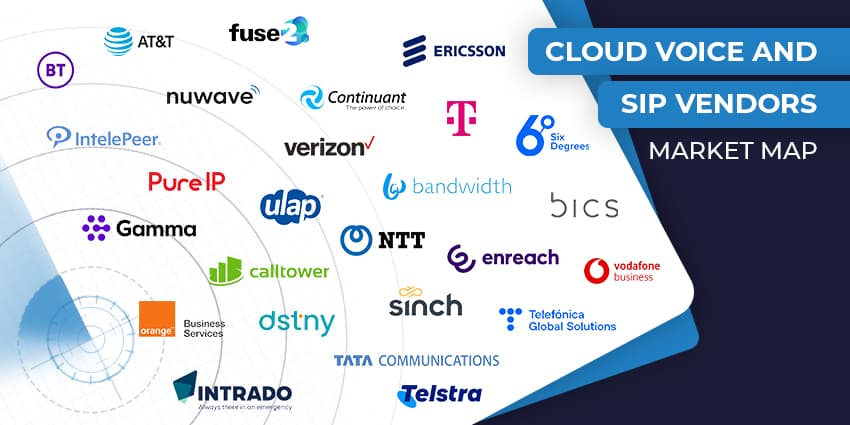 Top SIP Trunk Providers 2025: Power Your Global Cloud Voice Strategy