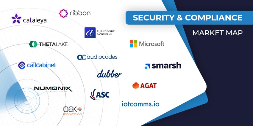 Top UC Security & Compliance Vendors 2025: Who’s Really Keeping Your Conversations Safe?