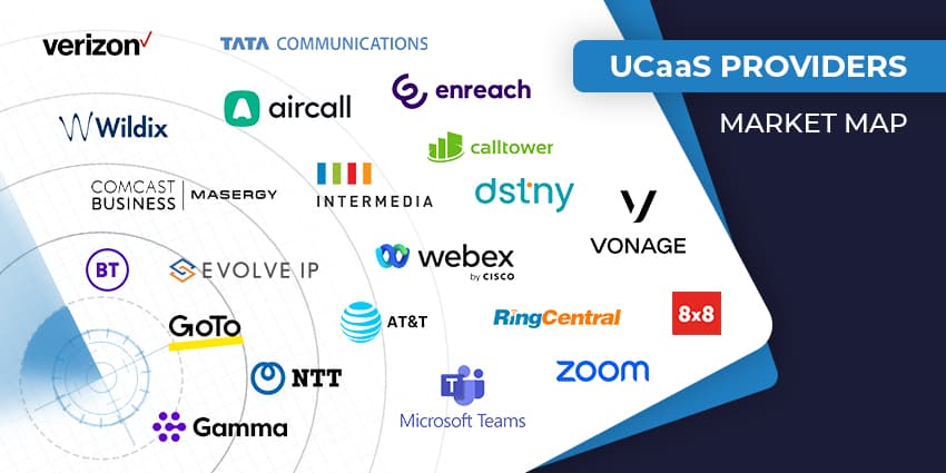 Top UCaaS Providers for 2025: Who’s Leading the Future of Work?