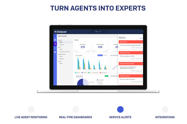 Dialpad Call Center