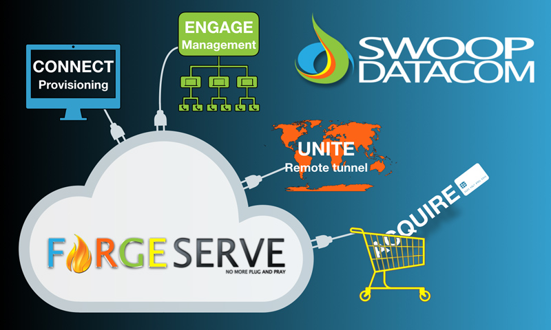 Forgeserve Swoop Datacom