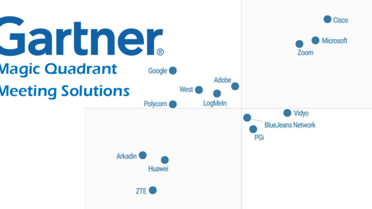 Gartner Magic Quadrant For Ccaas 2020 Uc Today Images