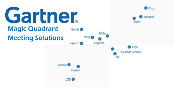 Exploring the Gartner Magic Quadrant for Meeting Solutions UC Today