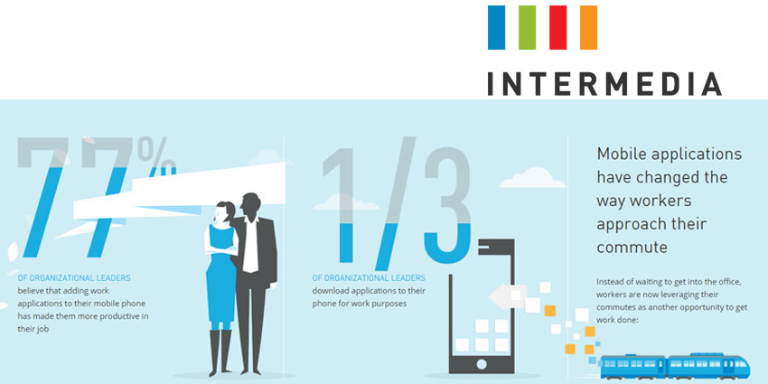 Intermedia – Tech is Redefining the Workplace, Workday & Workforce