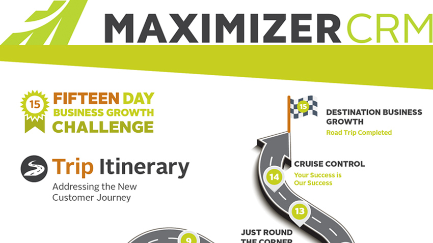 Maximizer15Day