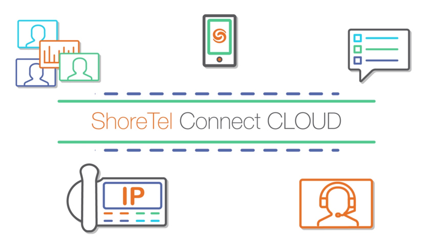 ShoreTel Connect Cloud