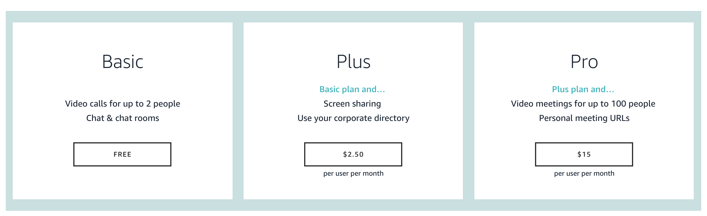 Amazon Chime Review AWS Stake their Claim on UC&C Market UC Today