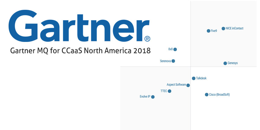 Exploring the Gartner CCaaS MQ for North America 2018