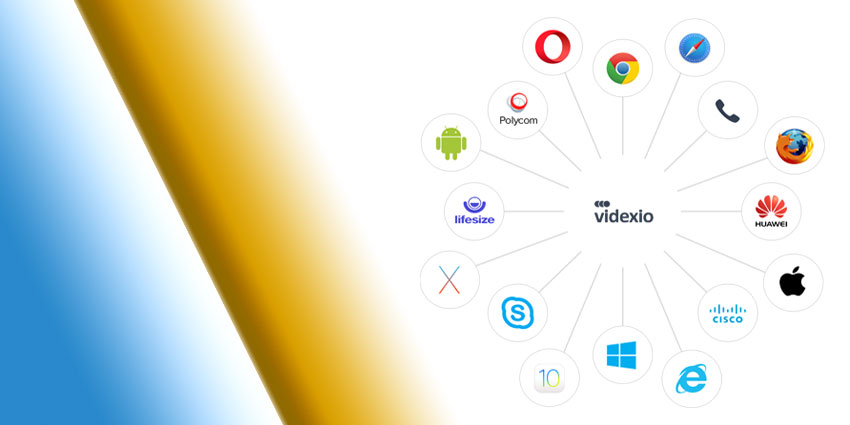 Catching Up with Videxio Mid-Merger