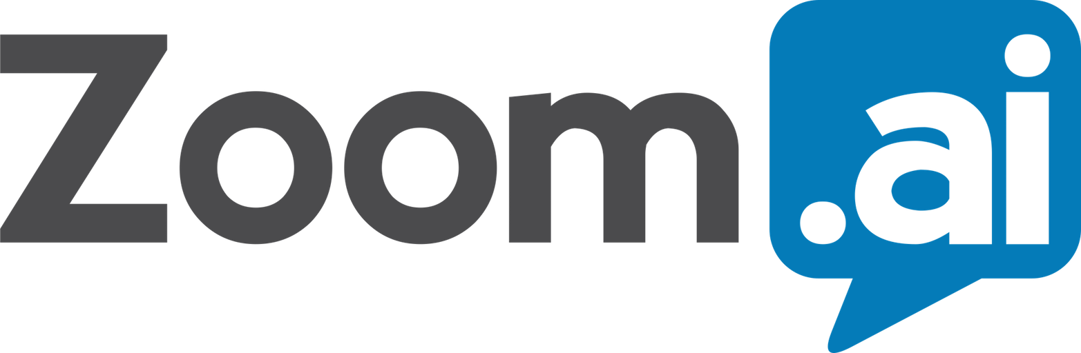 Zoom.ai Logo