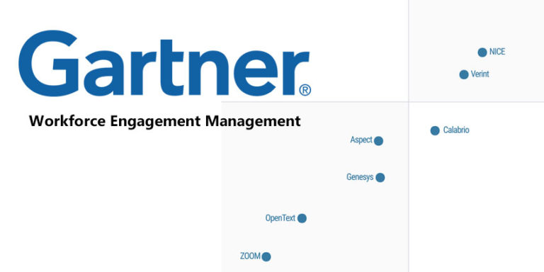 Gartner MQ for Workforce Engagement Management UC Today