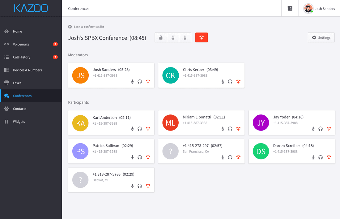 2600Hz KAZOO Platform Review UC for SPs UC Today