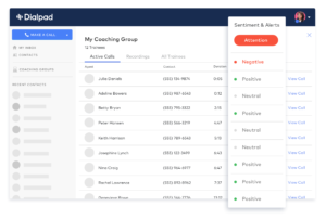 Dialpad Sell Sentiment and Alerts