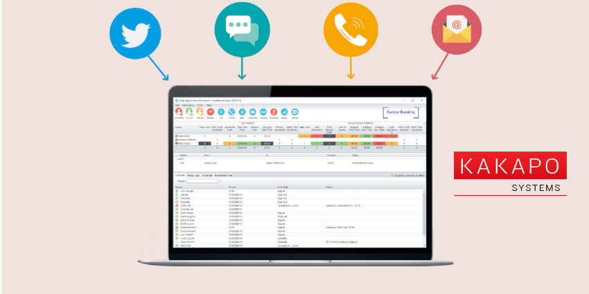 Kakapo Systems Launch Email Queues