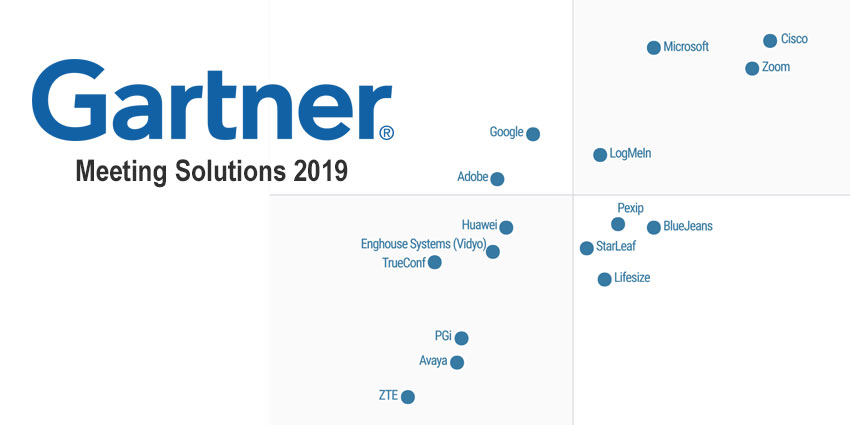 Gartner MQ Meeting Solutions 2019