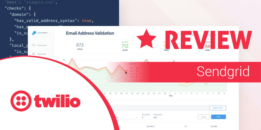 Twilio Sendgrid