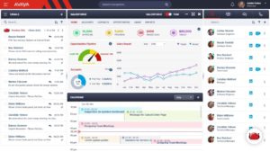 Avaya IX OneSpace Dashboard