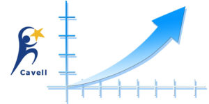 Cloud Comms Market Triple 5 Years