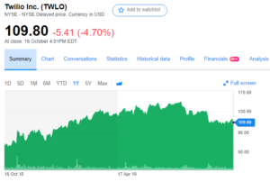 Twilio figures uc