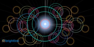 CPaaS and APIs Brightlink UC Today 2020