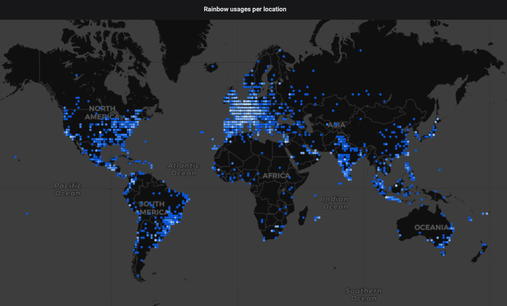 ALE Rainbow Usages per Location