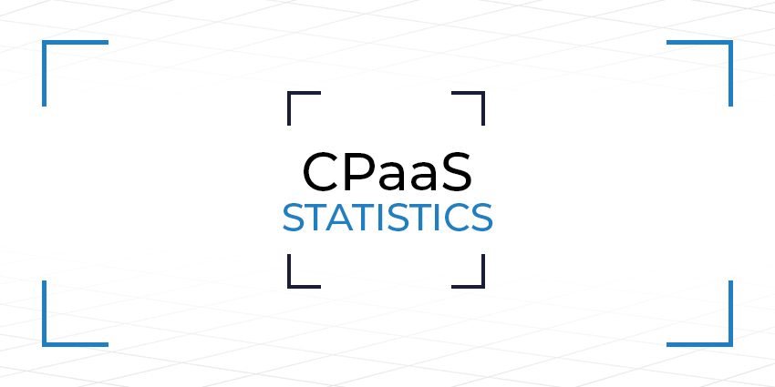 CPaaS Statistics