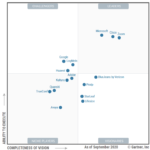 Gartner Magic Quadrant for Meeting Solutions 2020 UC Today