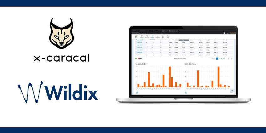 Wildix Looks to Ensure Employee Optimisation with x-caracal