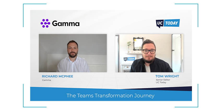 The Teams Transformation Journey
