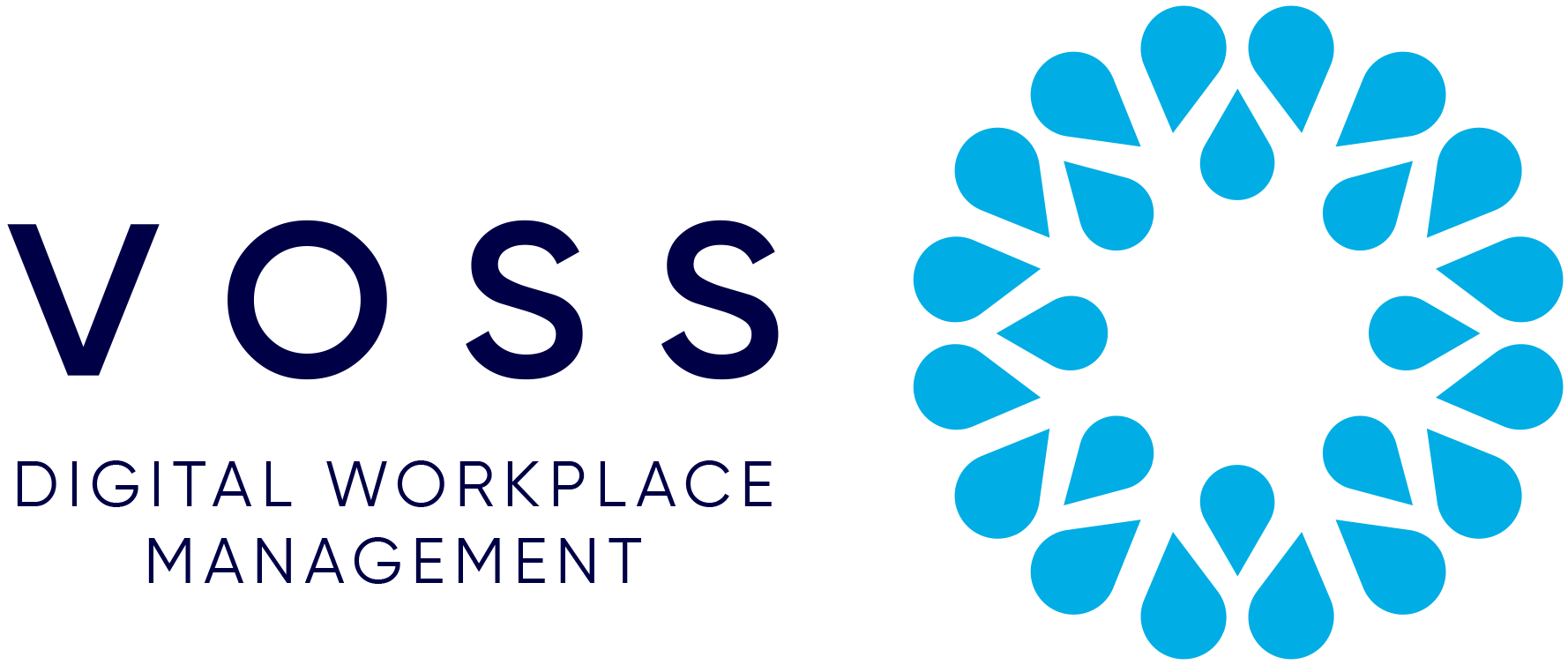 vossmarketguide
