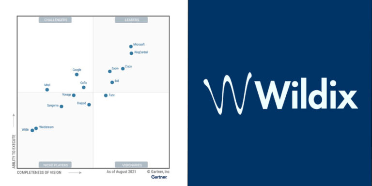 Partners Set to Benefit as Wildix Positioned as Niche Player in Gartner