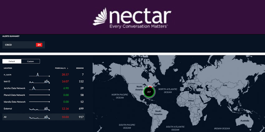 Navigating Business Communication in the Financial Sector with Nectar DXP