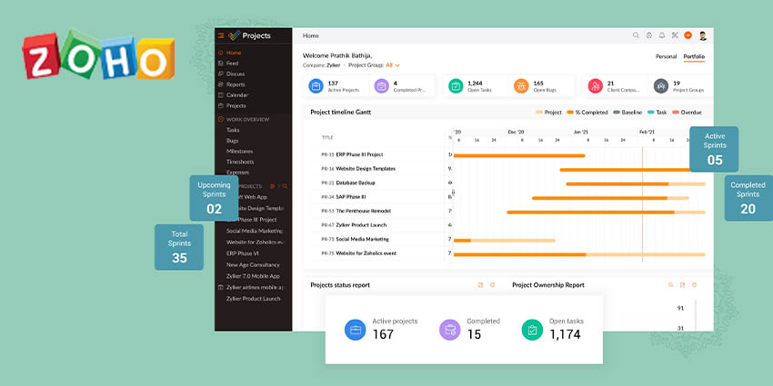 Hybrid Project Management with Zoho- The Best of Both Worlds
