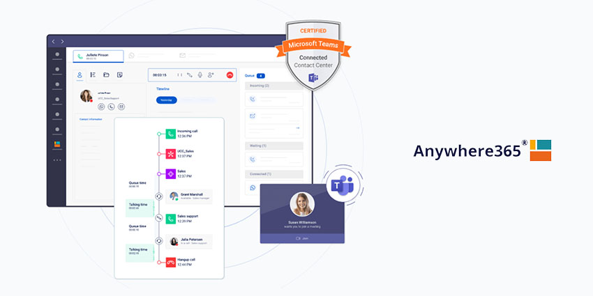 Anywhere365 Direct Routing Contact Centre for Microsoft Teams Review