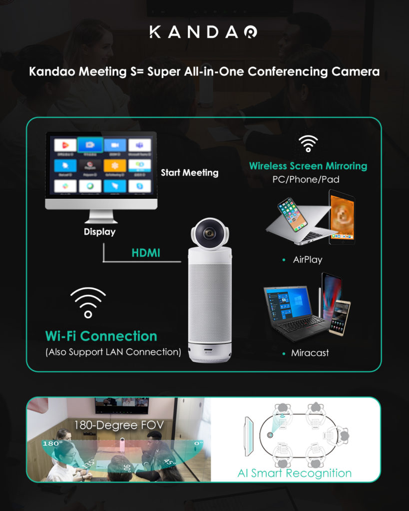 meeting-S投屏1-1英文