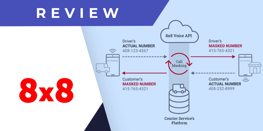 8x8-Voice-for-Microsoft-Teams-Review-Industry-Leading-Calling-and-Contact-Centre-Capabilities-are-Now-on-Teams-