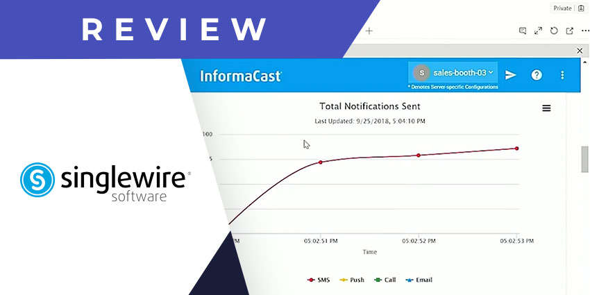 InformaCast-for-Microsoft-Teams-Review-Essential-Emergency-Alert-System-for-Organisations-