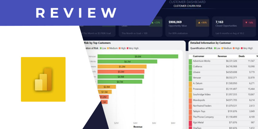 Power BI for Teams Review: Encourage Conversations Around Productivity and Data