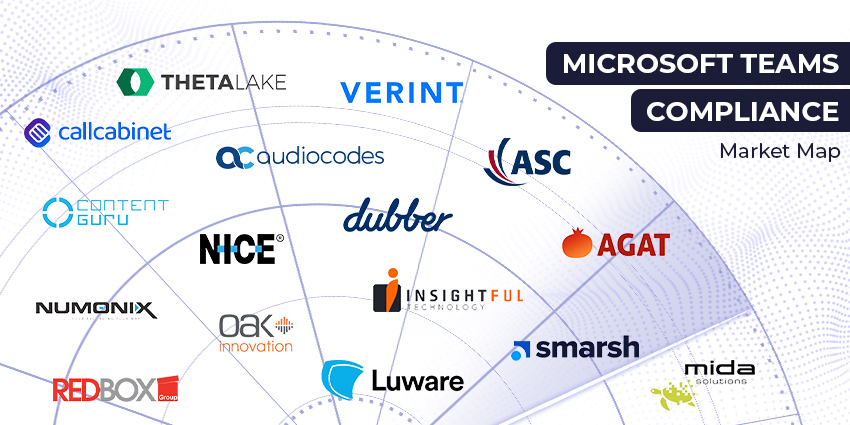 The Top Microsoft Teams Compliance Vendors for 2023