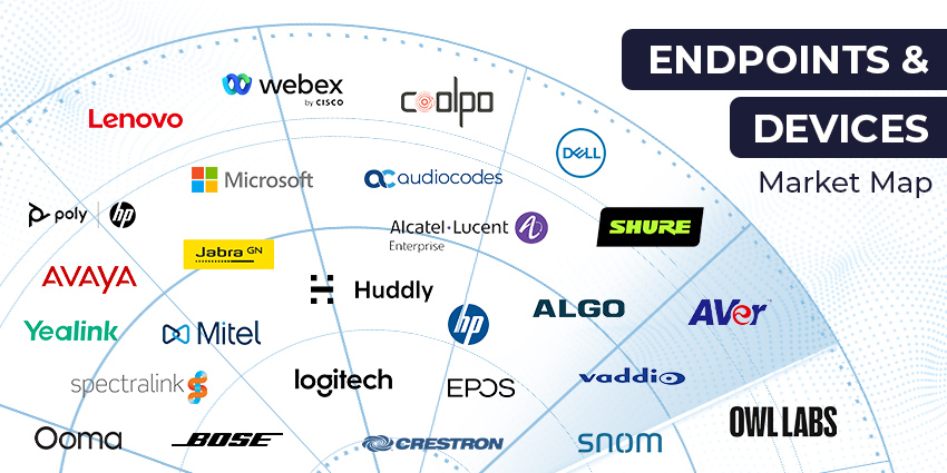 The Top UC Endpoints & Devices Vendors for 2023