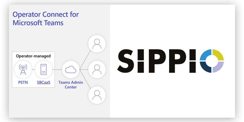 SIPPIO operator Connect