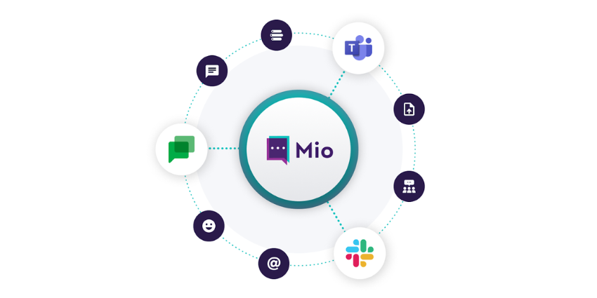 mio-google-workspace