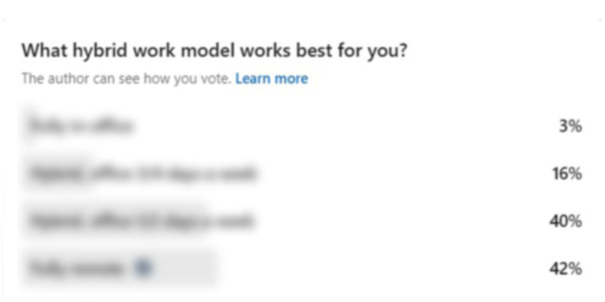 What Is The Most Popular Hybrid Work Model