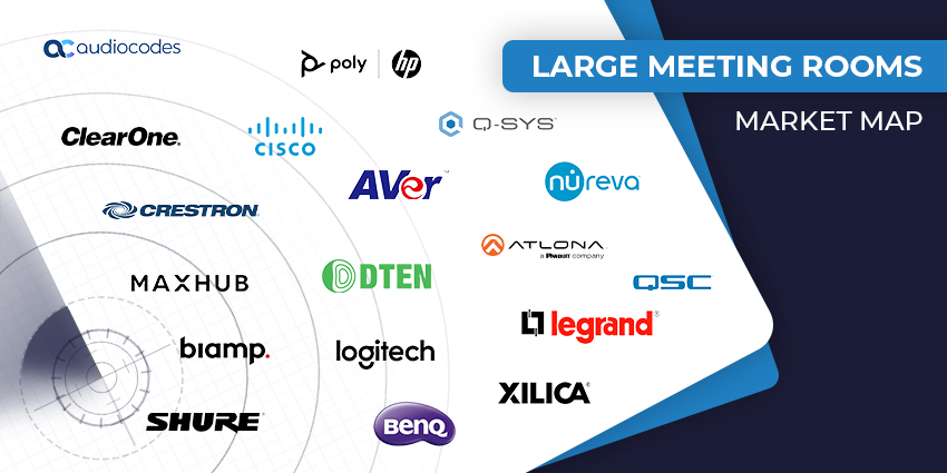 The Top Large Meeting Room Vendors for 2024