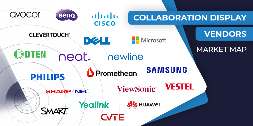 Top Collaboration Display Vendors in 2024